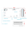 Gledopto GL-C-616WL WLED Controller - 5V (75W) 12V (180W) 24V (360W)