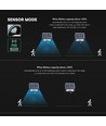 7W LED solcelle projektør med sensor - 3.7V, PIR sensor, sort hus, 3-i-1 CCT