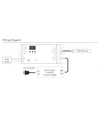 3 Kanal DMX512 & RDM Decoder - 12-48VDC, 10A/8A