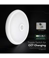 12W LED sensorlampe - Rund, hvid, PIR sensor, Cree chip, 3-i-1 CCT