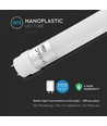 25x 150cm / 20W LED rør, T8 - CREE chip, 6 års producentgaranti