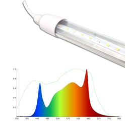 Vækstlys LEDlife Pro-Grow 2.0 vækstarmatur - 30 cm, 4W LED, fuldt spektrum, IP65