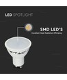 GU10 4,5W LED spot