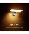 15W Solcelle væglampe LED - IP65, Hvid, sensor