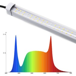 LED vækstlys LEDlife Max-Grow 15W vækstarmatur - 60 cm, 15W LED, fuldt spektrum, IP65