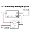 18W 1-10V dæmpbar driver til LED panel - 1-10V signal interface, passer til vores 18W LED paneler
