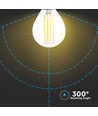 E14 4W LED kronepære - Kultråd, P45