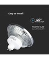 GU10 12W LED spot - AR111