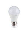 E27 6W LED pære - Med RF fjernbetjening, RGB
